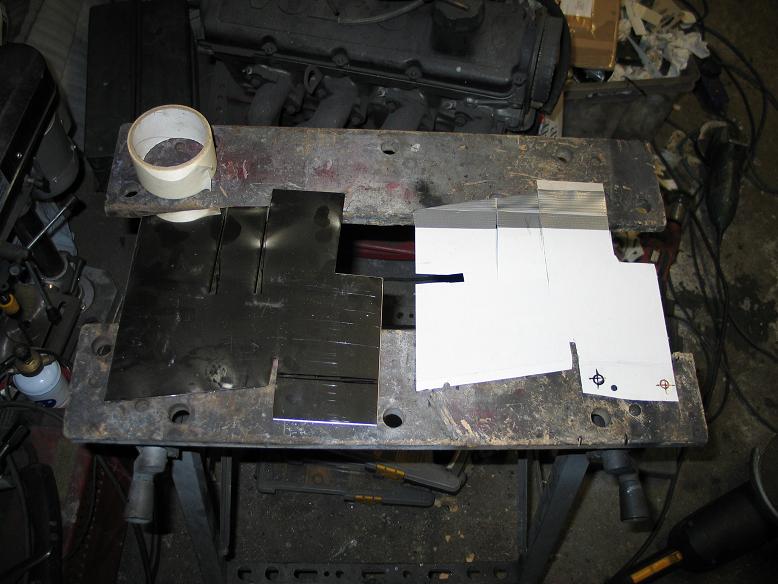 Template method for heat shield