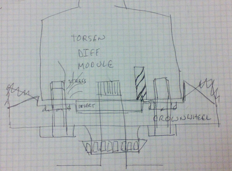 IMG_20160126_005616.jpg (285.13 KiB) Viewed 17645 times gap in bolt area