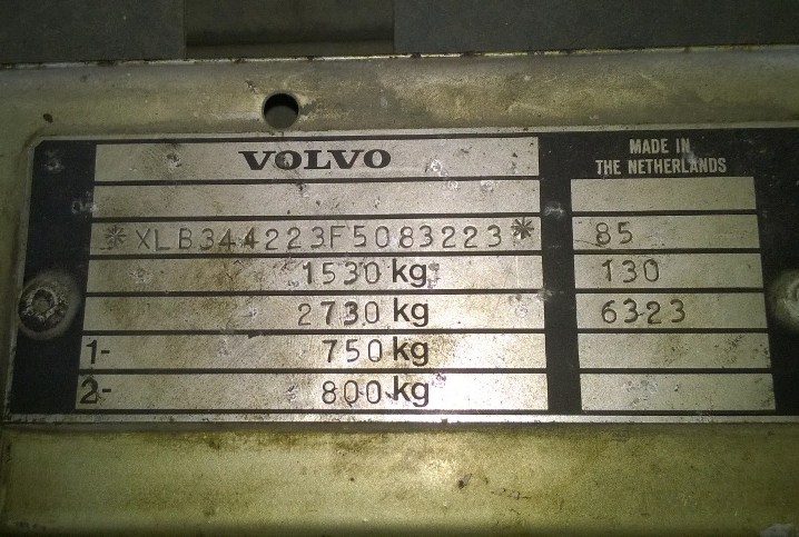 Serial Number