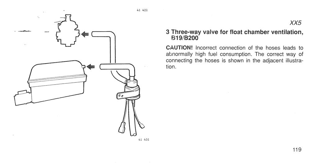 3weg vlotterkamerontluchting (Large).JPG